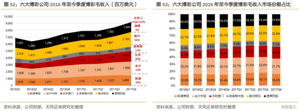 澳門六開彩天天免費領取戰，揭示背后的風險與犯罪問題