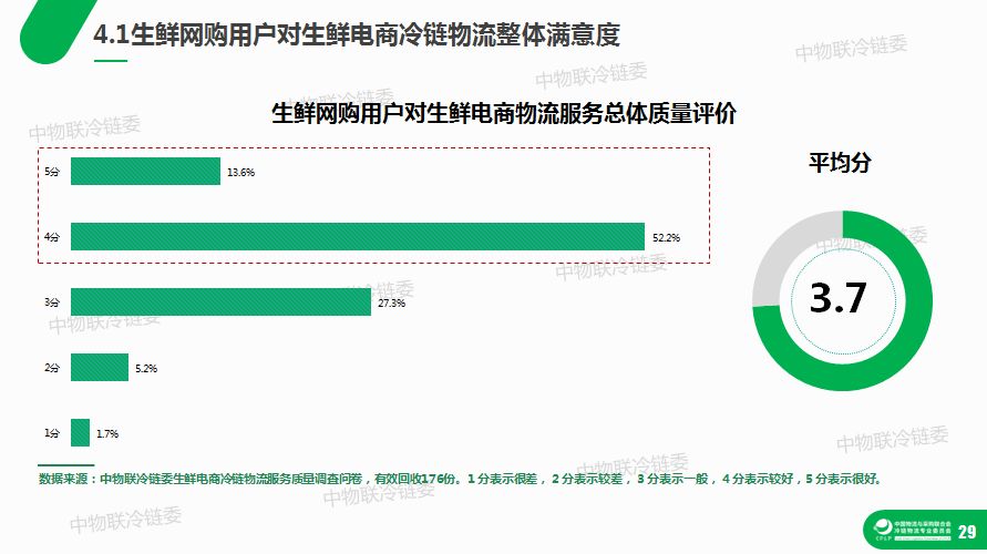 一碼一肖，百分之百中用戶評價的背后故事