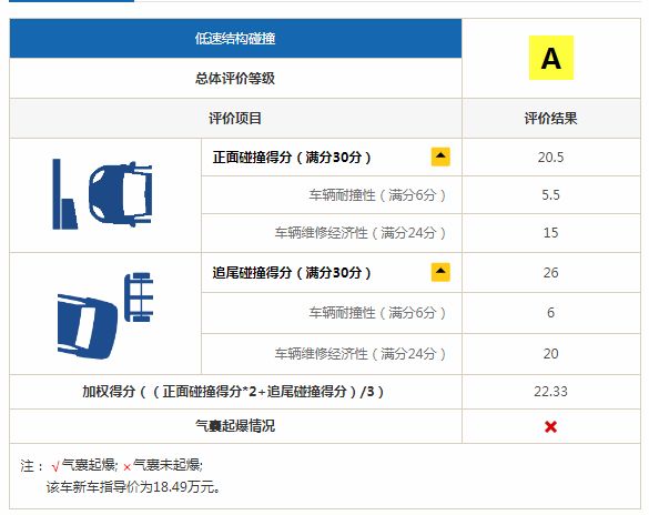 赤陽神將 第2頁