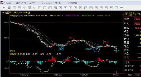 揭秘新澳三期必出一肖之奧秘，深度解析與預測趨勢（第68期深度剖析）