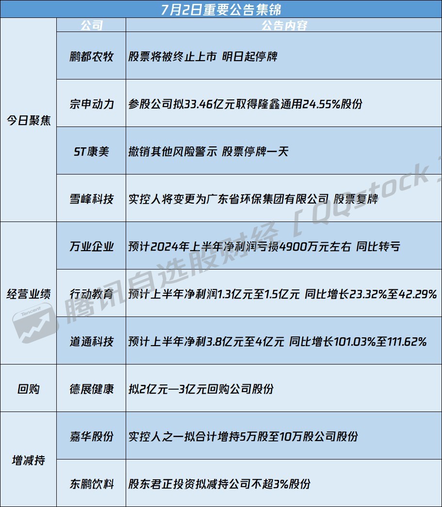 關于300278的最新消息全面解析