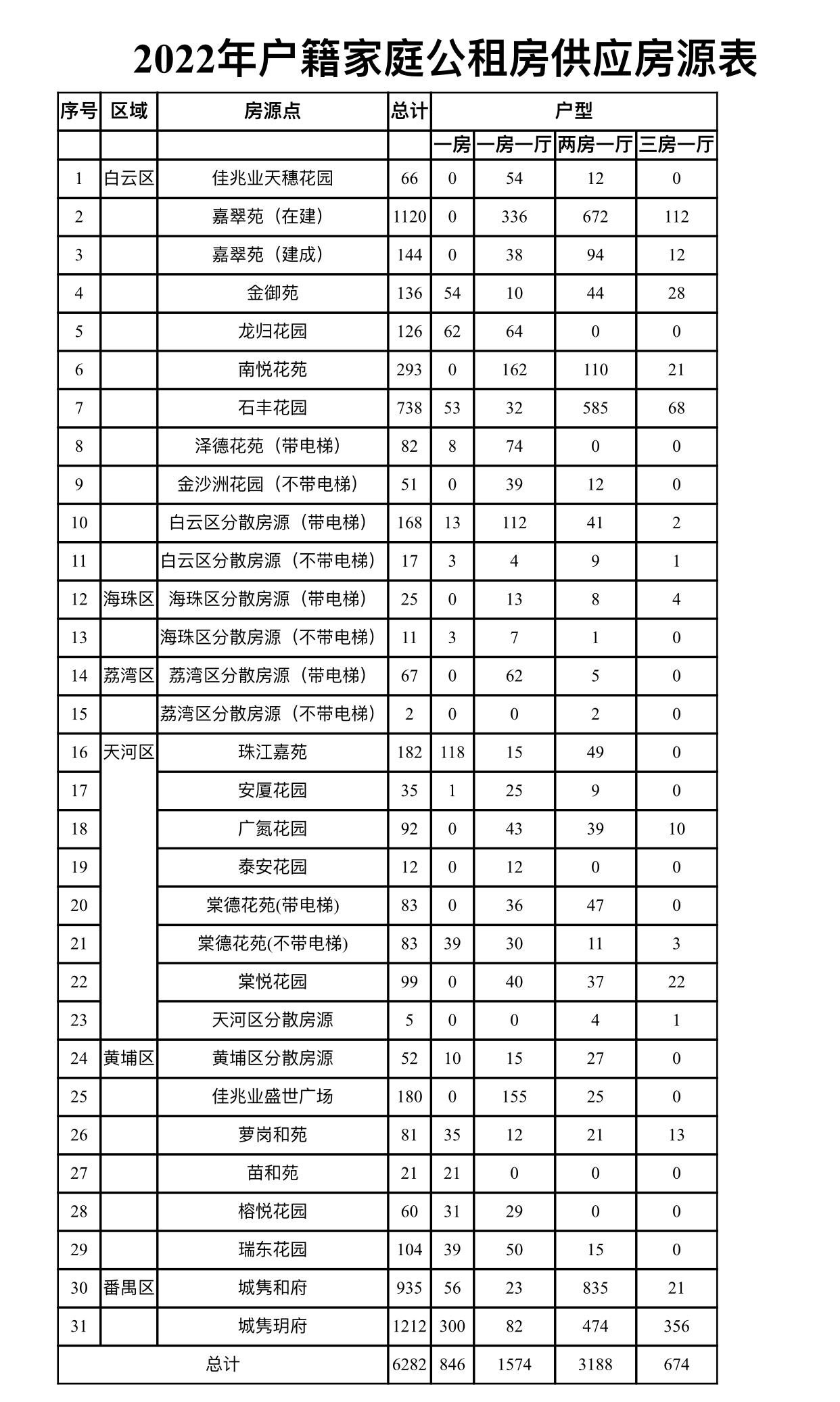 南悅花園最新動態——引領城市居住新潮流