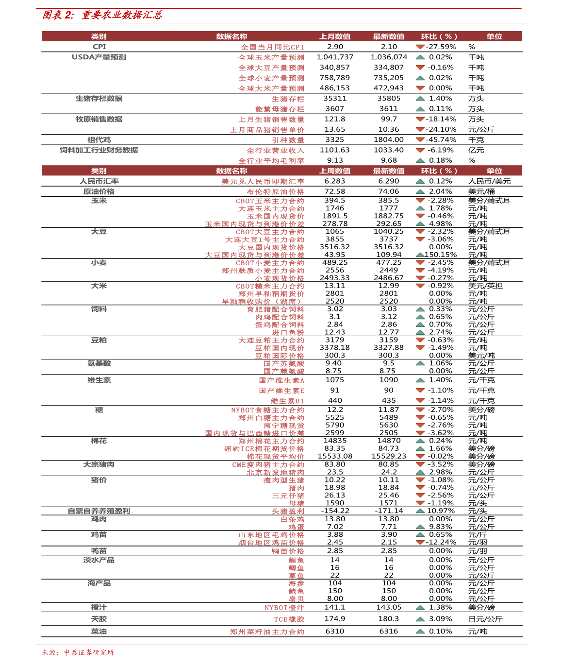 碭山房子最新報價概覽