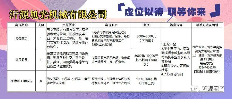 膠西最新招聘動態及職業機會探索