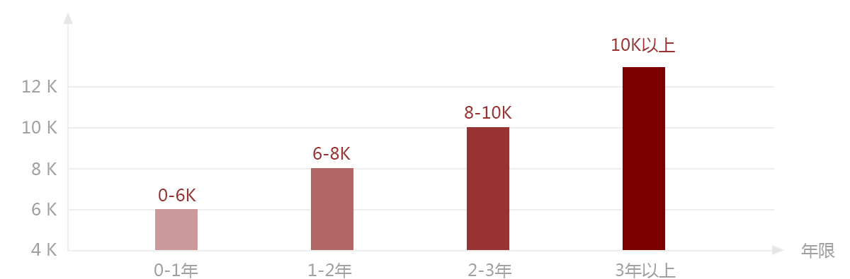 碧落天帝 第2頁