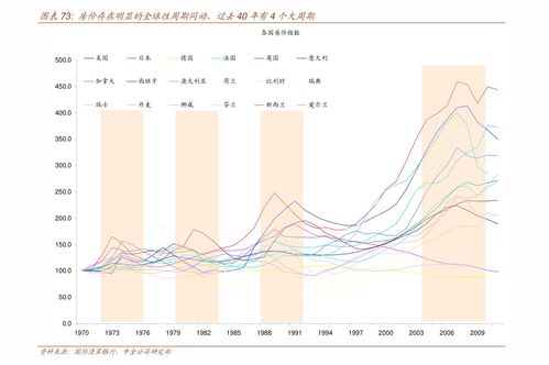 金證股份最新價(jià)，市場(chǎng)走勢(shì)分析與投資前景展望