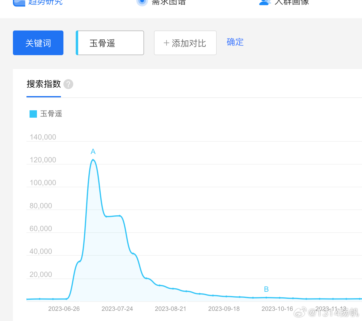 揭秘最準一肖一碼，探尋預測真相的旅程（附個人經(jīng)歷分享）