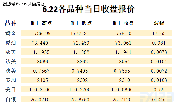 新澳天天開獎資料解析，第1052期概覽與深度探討