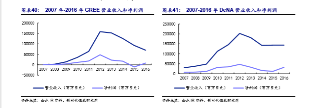 新澳門免費資料掛牌大全——探索澳門博彩業的新機遇