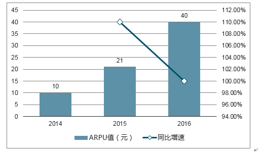 澳門六開獎結果及2024年開獎記錄查詢，深度分析與預測