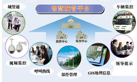 中央正式取消城管，城市管理的轉型與未來挑戰