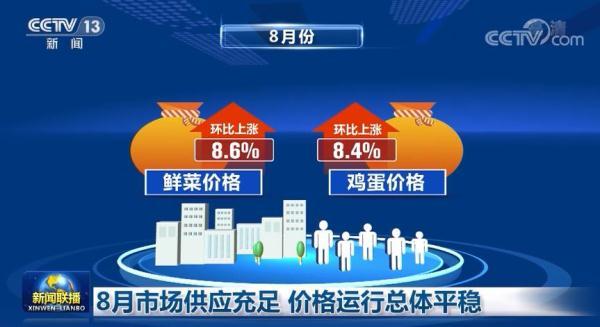 新奧精準資料，免費提供的力量與價值