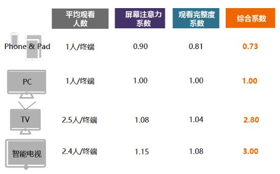路遠建材 第14頁