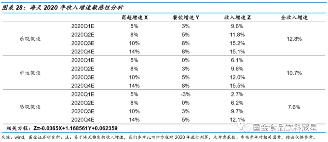澳門一碼一肖，預測的準確性究竟如何？