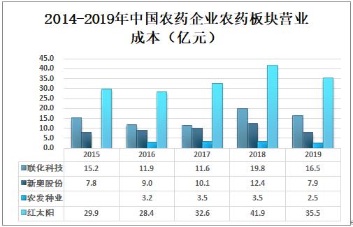 新奧天天精準資料大全，深度解析與應用展望
