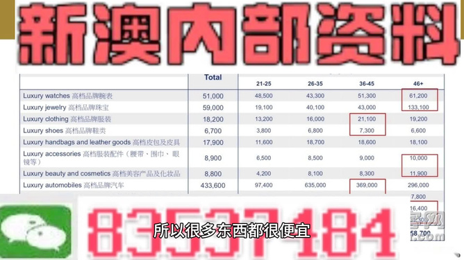 新澳門精準資料大全與管家婆料，探索與解讀