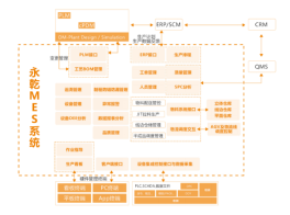 探索未來的寶庫，2024全年資料免費大全