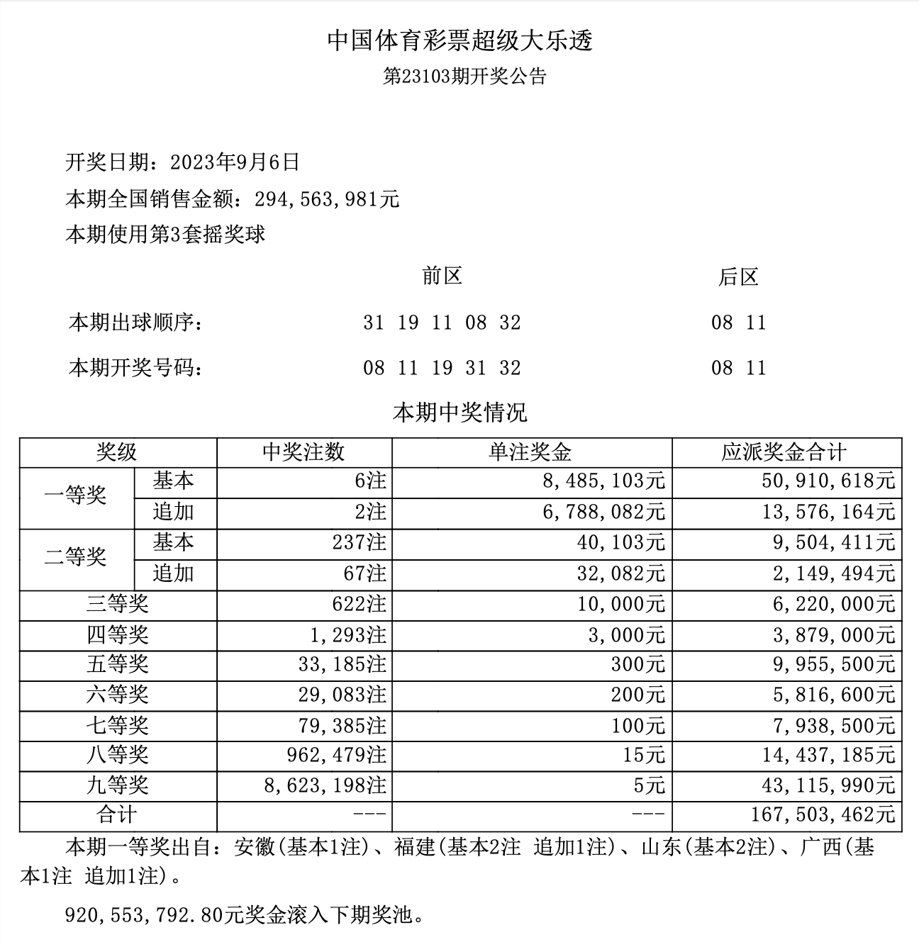 新澳2024今晚開獎結果揭曉，彩票背后的期待與夢想