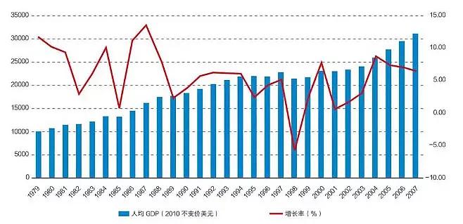 澳門精準免費大全，探索未來的預測與機遇（2024年展望）