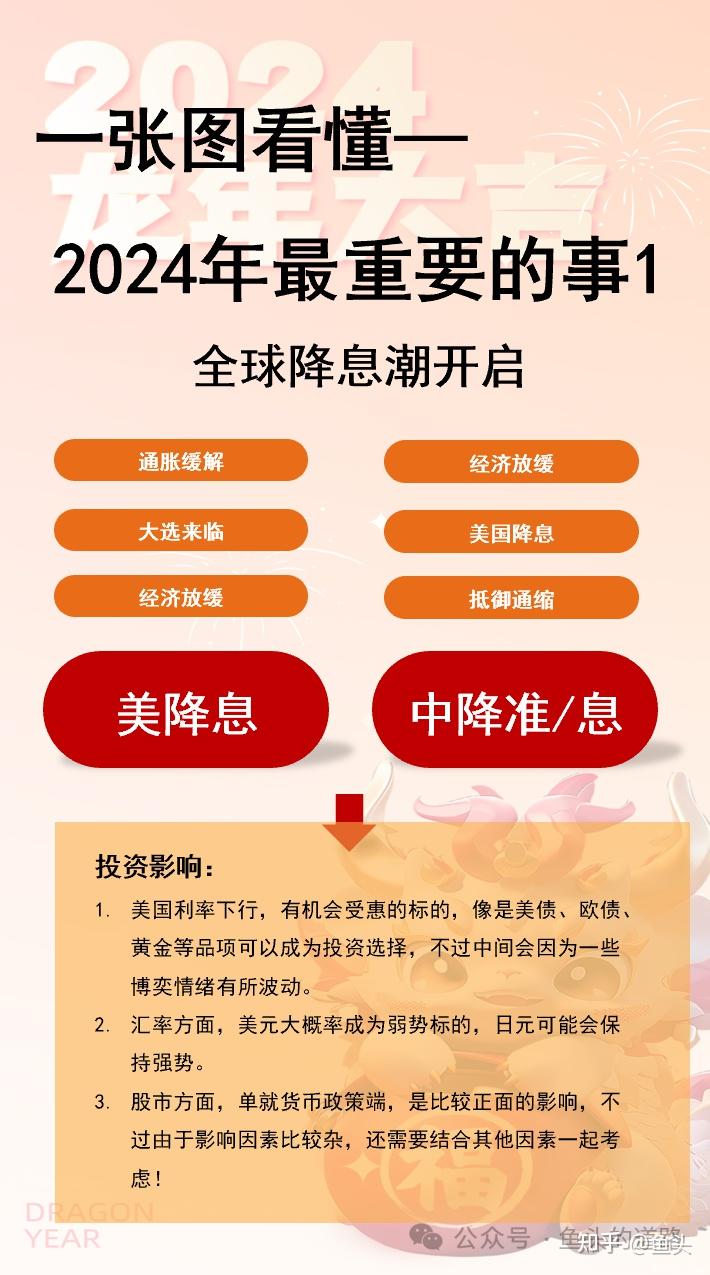 探索未來之門，2024年正版資料免費大全一肖展望