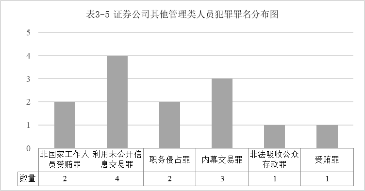 新澳天天開獎免費資料大全最新——警惕背后的違法犯罪風險
