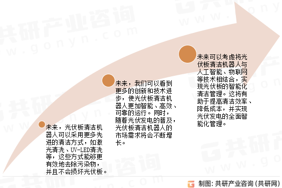 路遠(yuǎn)建材 第12頁(yè)