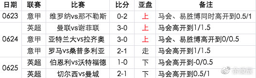 澳門今晚開特馬，開獎結果課的優勢分析