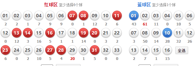 二四六香港管家婆期期準資料大全，深度解析與全面指南