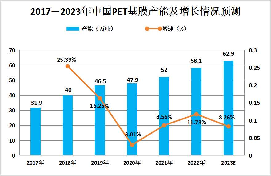 管家婆軟件資料概覽，展望2024年的數據與趨勢分析