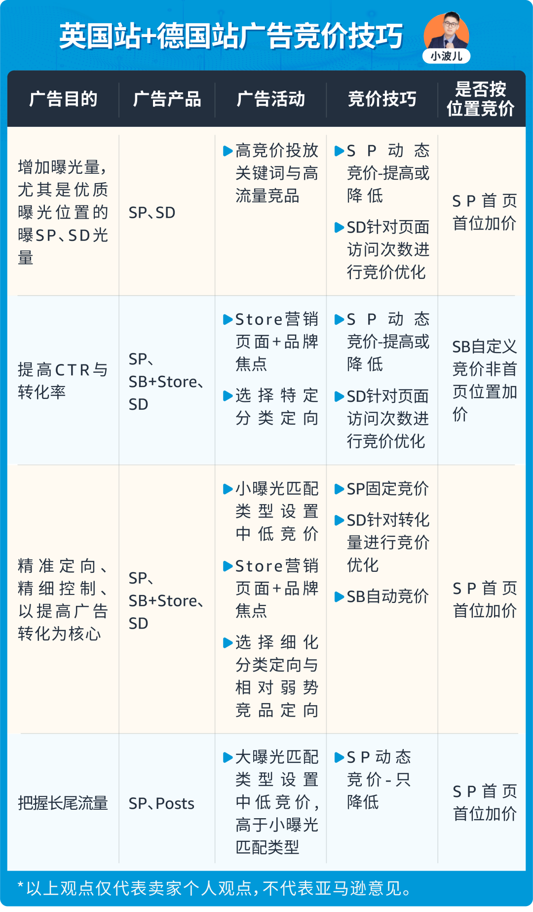 澳門今晚特馬開彩分析與預測，探尋幸運之門（關鍵詞，2024澳門今晚開特馬）