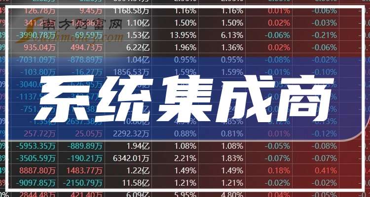 新澳2024資料免費大全版，探索與前瞻