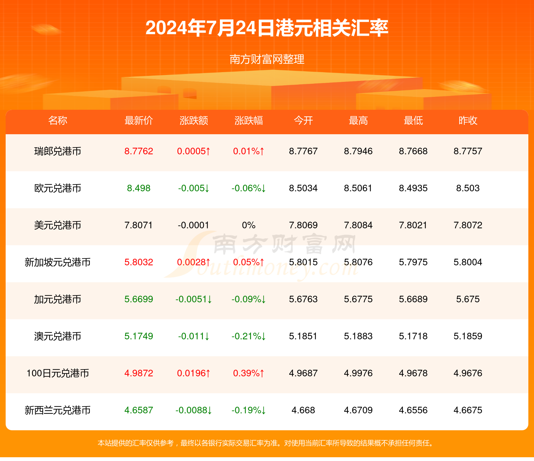 揭秘澳門今晚開獎結果，新澳門2024年彩票開獎展望與查詢指南