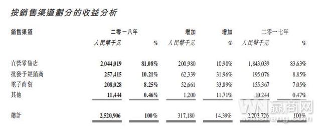 澳門彩票開獎結果的探索與預測，2024年的展望