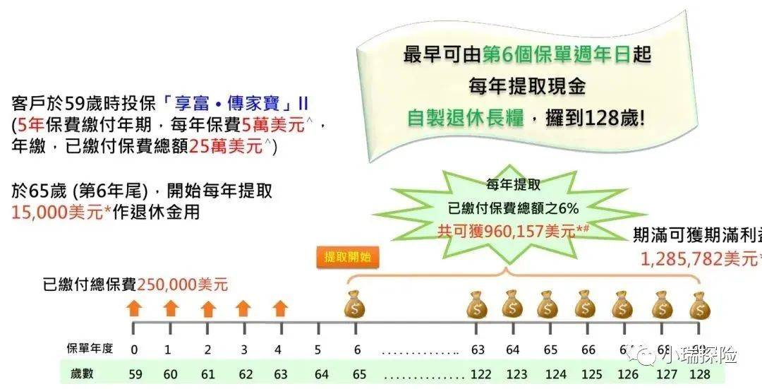 香港免費六會彩開獎結果，探索與解析