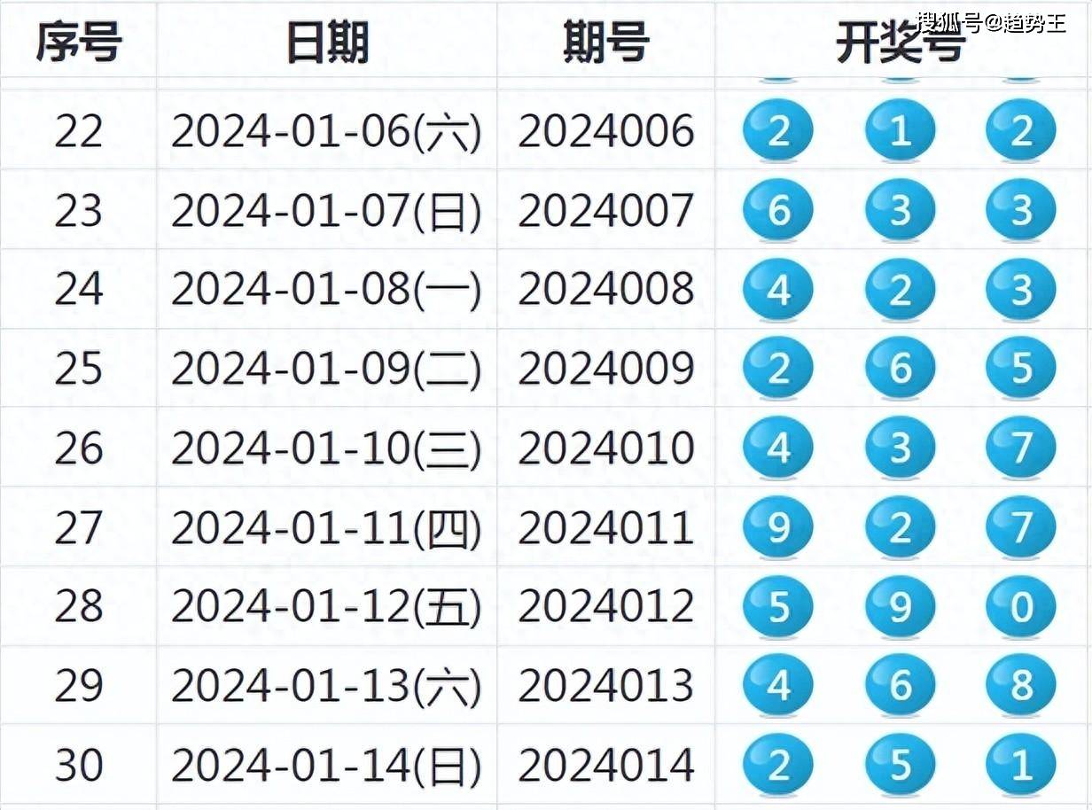 今晚新澳門開獎結果查詢9+，探索未知與把握機遇的冒險之旅