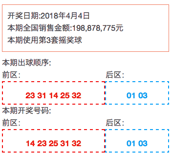 揭秘澳門今晚開獎結果，探索彩票背后的秘密與機遇