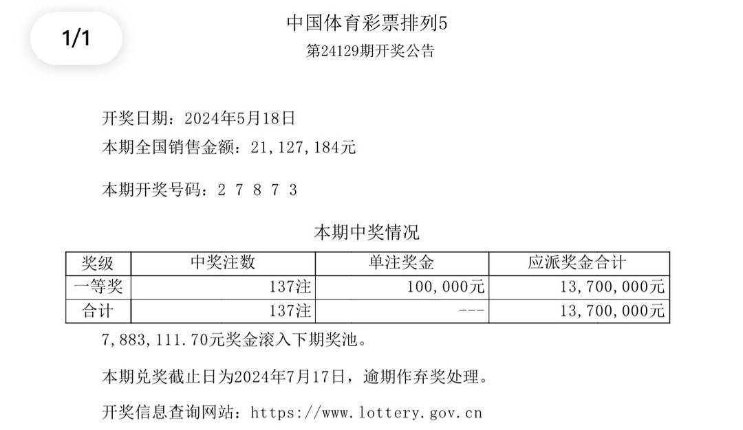 澳門今晚彩票開獎(jiǎng)結(jié)果，探索彩票背后的故事與期待