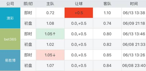 澳門今晚開特馬結果，探索運氣與策略的平衡點