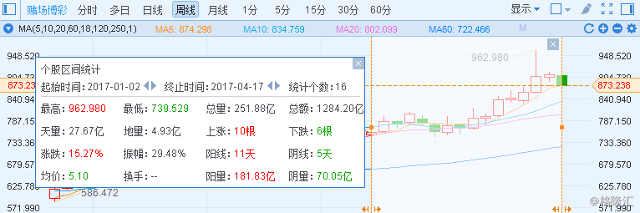 新澳門天天開彩，探索彩票行業的未來趨勢與機遇