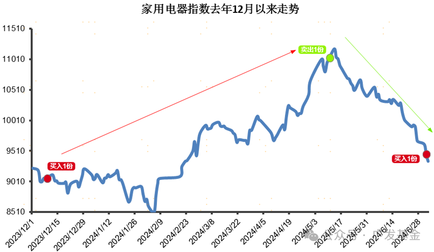 澳門六和彩資料查詢與未來展望，免費查詢2024年數(shù)據(jù)（01-36）