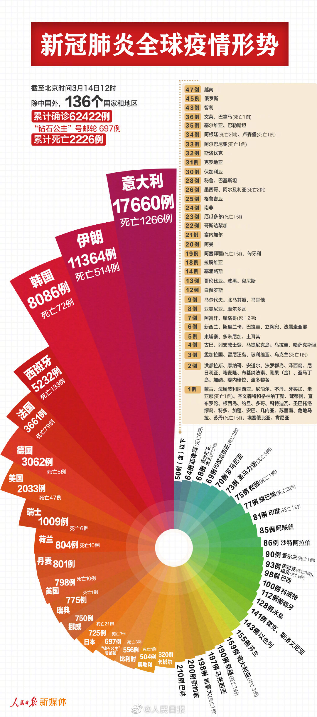 探索新澳，揭秘Penbao 136與即將到來的2024新澳免費資料大全