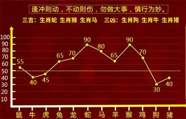 澳門一肖一碼，揭秘背后的秘密與真相（100%準確預測？）