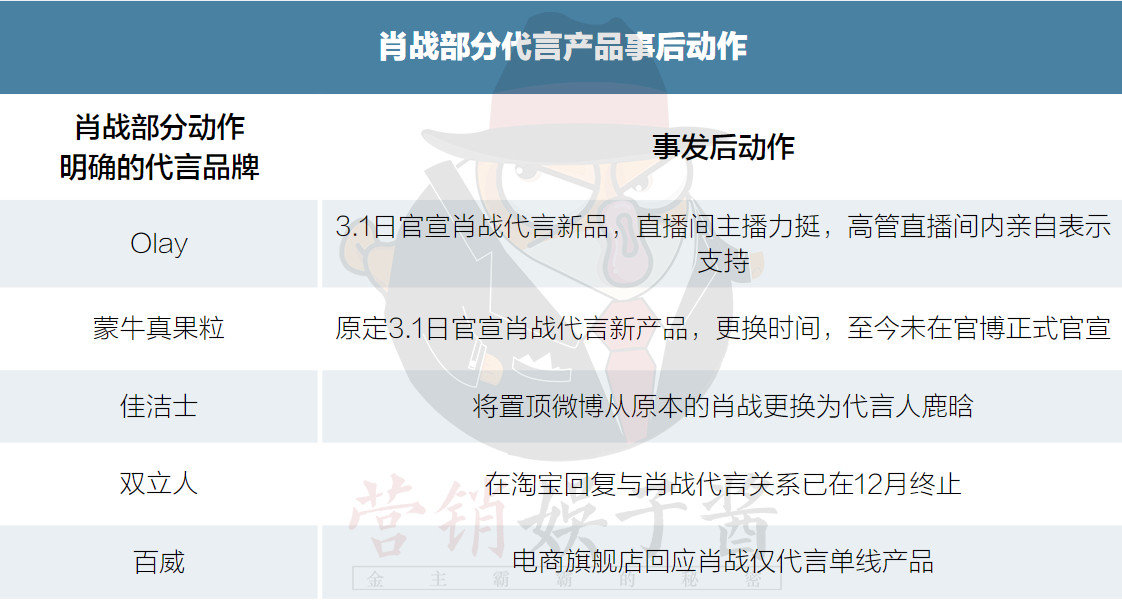澳門一肖中100%期期準揭秘，揭秘背后的犯罪問題